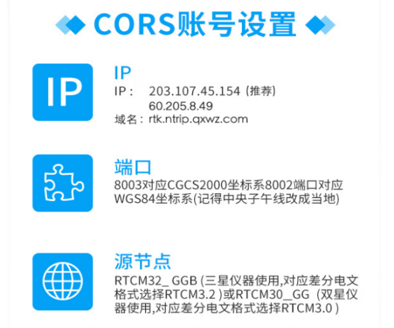 cors賬號設(shè)置的源節(jié)點(diǎn)和IP是多少？