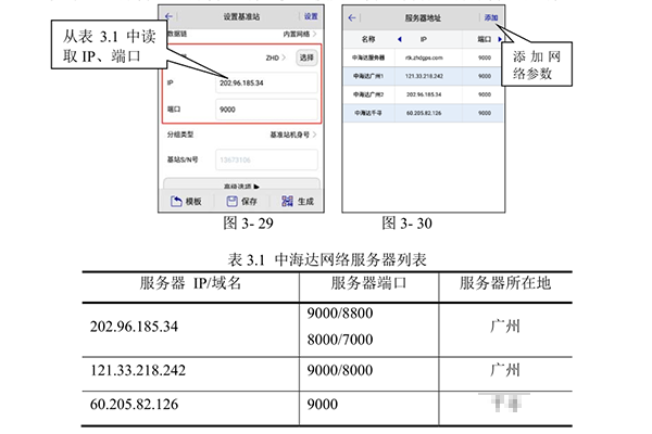 中海達(dá)RTK內(nèi)置網(wǎng)絡(luò)設(shè)置教程，基準(zhǔn)站內(nèi)置網(wǎng)絡(luò)、移動(dòng)站內(nèi)置網(wǎng)絡(luò)都有