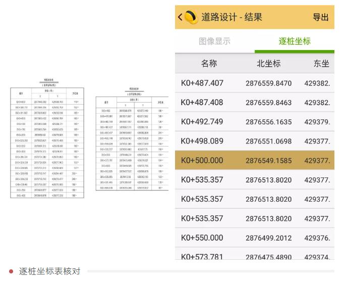 RTK如何輸入曲線要素？一篇文告訴你輸入步驟