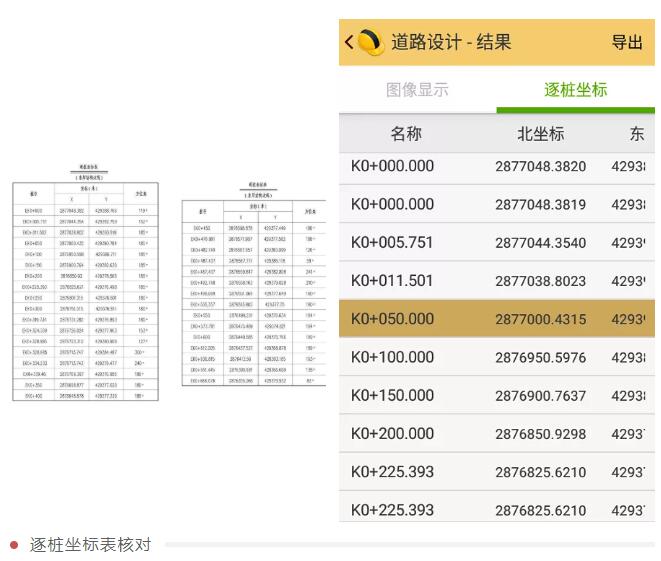 RTK如何輸入曲線要素？一篇文告訴你輸入步驟