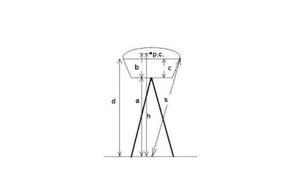 unistrong合眾思壯怎么設置靜態(tài)模式？靜態(tài)模式設置步驟來了，看完快速設置
