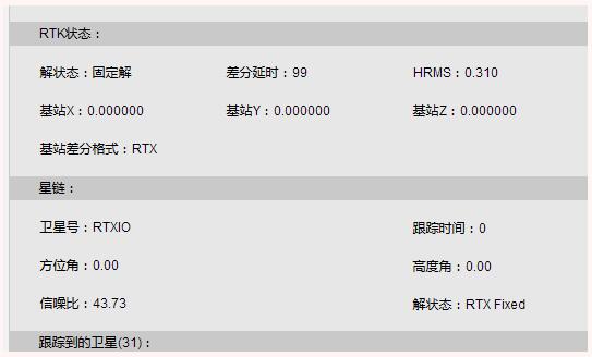 RTK無數(shù)據(jù)鏈的情況下如何實(shí)現(xiàn)固定解？RTX星鏈功能快速固定，設(shè)置步驟奉上