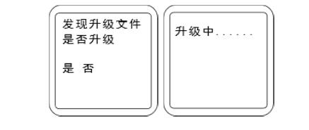 RTK怎么進(jìn)行固件升級(jí)？一共有四種方法