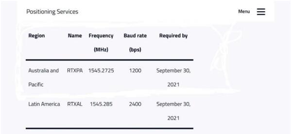 2022版RTX星鏈設(shè)置教程來了，值得收藏
