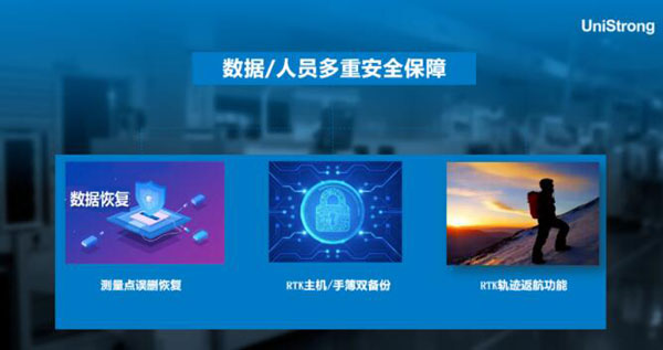 合眾思?jí)寻l(fā)布新品視覺RTK，雙AR影像模式提升放樣效率